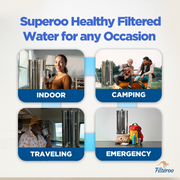 Filteroo® Superoo 12L, 16L, & 20L Stainless Steel Gravity Water Filter with OR without Fluoride Reduction